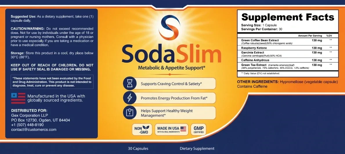 The full SodaSlim label wrap laid flat: suggested use, caution, storage, the FDA statement and the distributor on a navy panel at the left; the SodaSlim name with the line Metabolic and Appetite Support, three claim lines and three printed badges in the middle; and the Supplement Facts panel on the right
